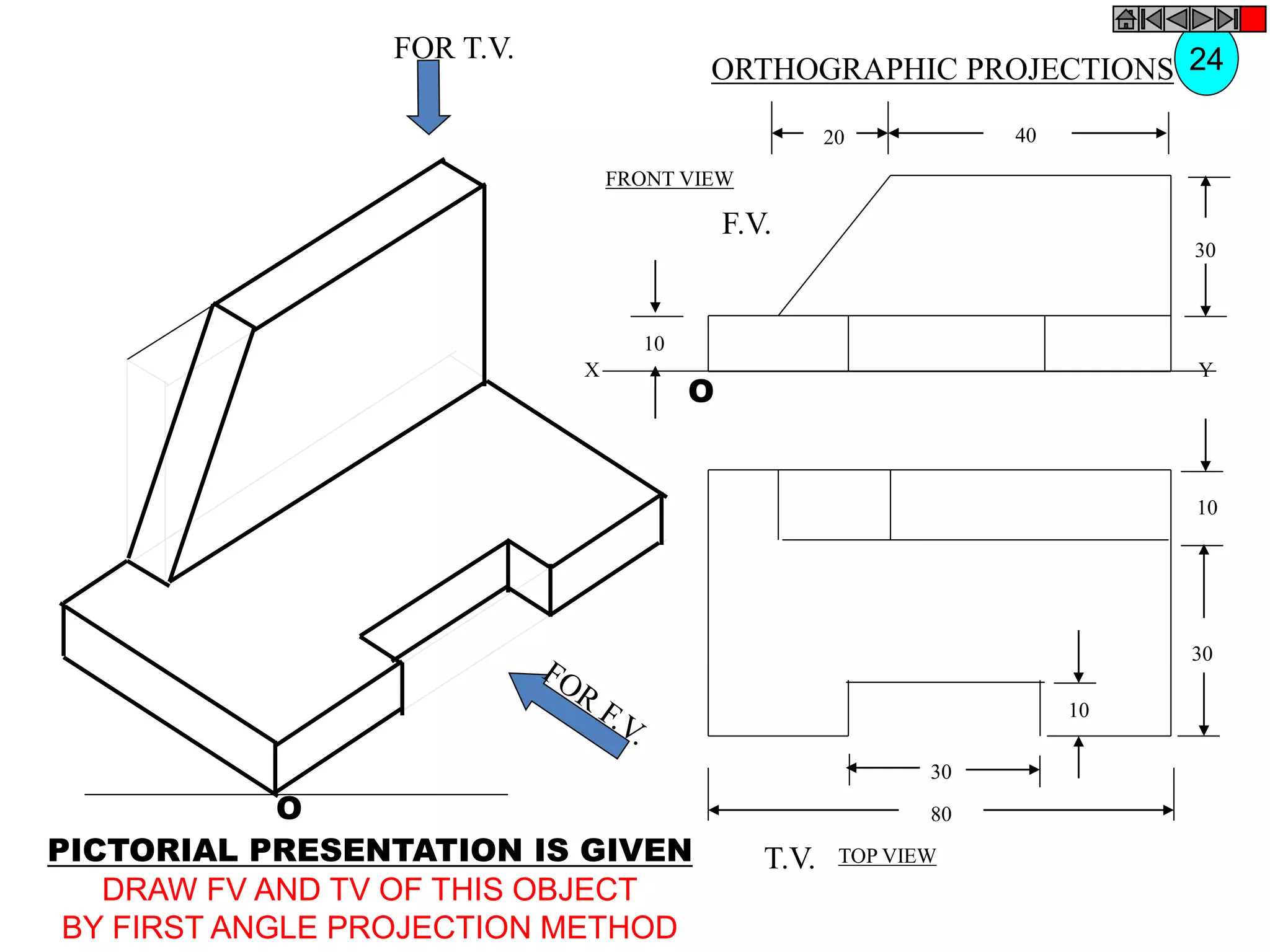 O
10
30
10
80
30
T.V.
O
10
30
40
20
F.V.
X Y
FOR T.V.
PICTORIAL PRESENTATION IS GIVEN
DRAW FV AND TV OF THIS OBJECT
BY FIRST ANGLE PROJECTION METHOD
24
ORTHOGRAPHIC PROJECTIONS
FRONT VIEW
TOP VIEW
 