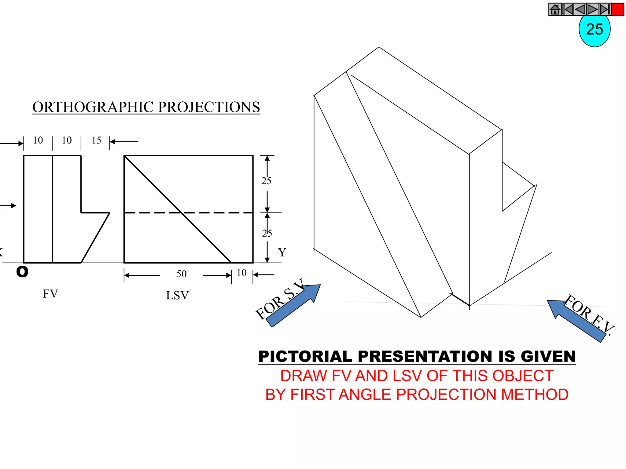 LSV
Y
25
25
10
50
FV
X
10 10 15
O
PICTORIAL PRESENTATION IS GIVEN
DRAW FV AND LSV OF THIS OBJECT
BY FIRST ANGLE PROJECTION METHOD
25
ORTHOGRAPHIC PROJECTIONS
 