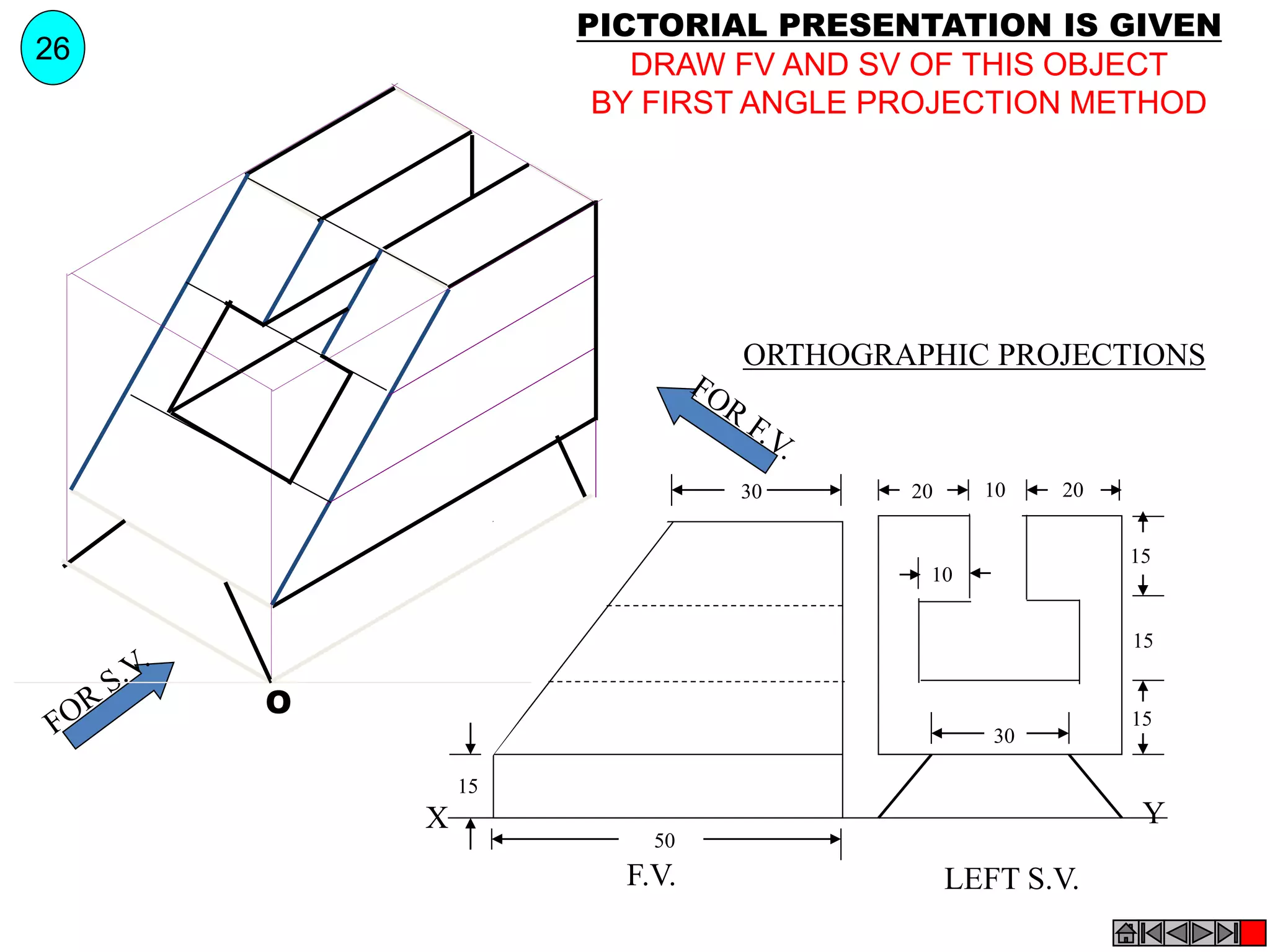 Y
X
F.V. LEFT S.V.
20 20
10
15
15
15
30
10
30
50
15
O
PICTORIAL PRESENTATION IS GIVEN
DRAW FV AND SV OF THIS OBJECT
BY FIRST ANGLE PROJECTION METHOD
26
ORTHOGRAPHIC PROJECTIONS
 