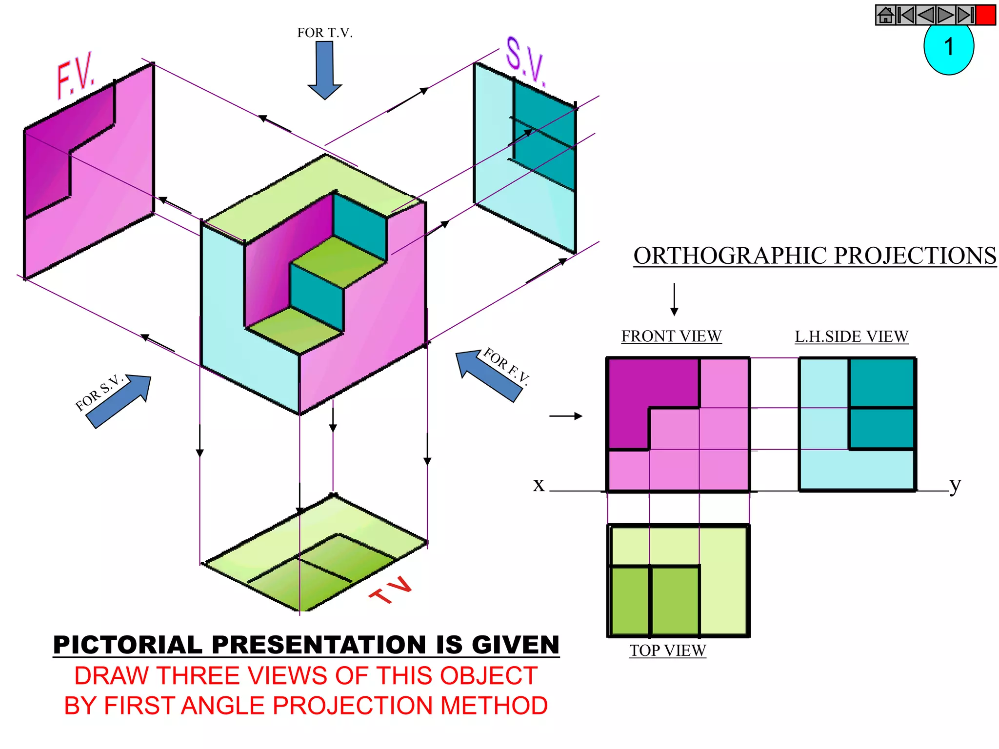 x y
FRONT VIEW
TOP VIEW
L.H.SIDE VIEW
FOR T.V.
PICTORIAL PRESENTATION IS GIVEN
DRAW THREE VIEWS OF THIS OBJECT
BY FIRST ANGLE PROJECTION METHOD
ORTHOGRAPHIC PROJECTIONS
1
 