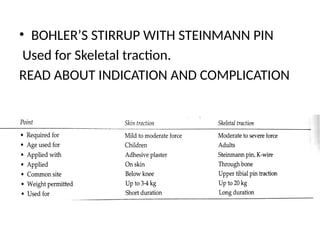 • BOHLER’S STIRRUP WITH STEINMANN PIN
Used for Skeletal traction.
READ ABOUT INDICATION AND COMPLICATION
 