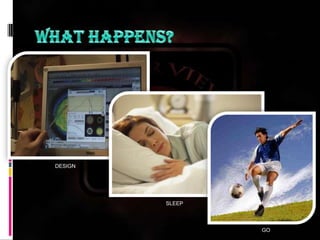 WHAT HAPPENS?DESIGNSLEEPGO