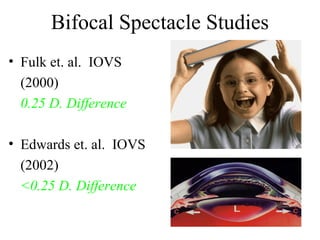 Bifocal Spectacle Studies
• Fulk et. al. IOVS
(2000)
0.25 D. Difference
• Edwards et. al. IOVS
(2002)
<0.25 D. Difference
 