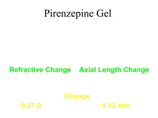 Pirenzepine Gel
Siatkowski, et al. IOVS (2002)
174 Subjects Ages 8 - 12
Pirenzepine 2% BID
Placebo BID
Refractive Change
PIR BID -0.26 D
Placebo -0.53 D
Axial Length Change
PIR BID 0.21 mm
Placebo 0.33 mm
Change
0.27 D 0.12 mm
 