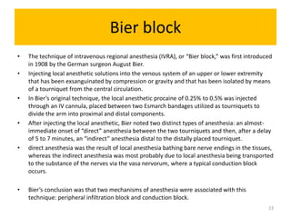 Biers Block Risks ORTHO KEY CONCEPTS.pptx