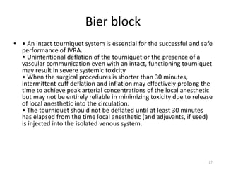 Biers Block Risks ORTHO KEY CONCEPTS.pptx