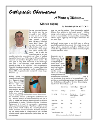 Orthopaedic Observations
A Matter of Medicine…
TM Pending
Kinesio Taping
By Jonathan Sylvain, MPT, CKTP
By now everyone has seen
the colorful tape that has
appeared on many athletes
over the past 6 -12 months.
It was first noticed in the
2008 Summer Olympics
with US Beach Volleyball
player Kerri Walsh. No
one at the time had any idea
what the black stuff was on
her shoulder. Many people
said, “She’s covering up a
tattoo.” But in fact, the
mysterious tape on her right
shoulder during the competition was a form of medical
tape called kinesio tape. Following the Olympics, the tape
was seen here and there throughout athletic events. But
once again in early 2009, it was seen on the main stage.
This time UConn basketball center Hasheem Thabeet
donned the tape in the 2009 men’s NCAA tournament.
Since this time kinesio tape has had a constant place in the
athletic arena, but it is primarily used in nonathletic popu-
lations (85% of applications) to treat a wide variety of dys-
functions. (2)
Kinesio taping was
created and developed
by a Japanese doctor,
Kenzo Kase, in 1973.
Kinesio tape stems
from the science of
kinesiology hence the
name kinesio. Kinesio
taping is based on the
bodies own natural
way of healing and
has become the standard for therapeutic rehabilitative tap-
ing. Kinesio taping is a technique/modality that can be
used to support and stabilize joints and muscles without
limited range of motion (ROM) or affecting circulation.
Furthermore it is used for preventative maintenance,
edema, and pain management. Therefore, it affects several
body systems which include the circulatory/lumphatic,
neural, muscular, and fascial systems. Currently therapists
use the taping method to change muscle tone, decrease
effusion/edema, correct movement dysfunctions, and im-
prove posture.
Now you may be thinking, “How is this taping method
different from athletic or McConnell taping?” Athletic
taping, such as taping an ankle, is used to limit range of
motion or to constrict the movements of the muscles of the
affected region. Typically athletic tape is removed at the
end of the event.
McConnell taping is used to tape body parts to affect a
specific biomechanical movement. It is a rigid, strong, and
highly adhesive tape that is applied for 18 hours or less
usually due to patient discomfort and can primarily only be
used for orthopedic issues.
Kinesio tex tape is
the tape used during
kinesio taping. It is
used by therapists
trained in the kinesio
taping method. It is a
latex-free hypoaller-
genic cotton fiber
tape that has an
acrylic heat-activated
backing that stretches
only along the longitudinal axis. It
can be stretched 40-60 percent of its resting length. The
tape has no medicinal properties and it is designed to feel
like the thickness and weight of the skin. Kinesio taping
may be worn for 3 to 5 days. (2,3)
(Article continued on back side of page…)
Glenohumeral joint correction / deltoid inhibition
Gastrocnemius inhibition
Kinesio Tape Athletic Tape McConnell-
Tape
Wear Time 3-5 days 2-3 hours 1-18 hours
Pre taping No pre tape Pre tape or
spray adhesive
required
Pre tape re-
quired
Latex free Yes No No
Elastic/non
rigid
Yes No No
Allow full
ROM
Yes No No
Water Resistant Yes No No
 