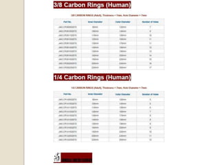 Orthopedic External Fixator