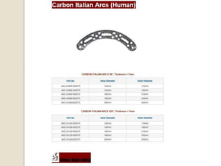 Orthopedic External Fixator