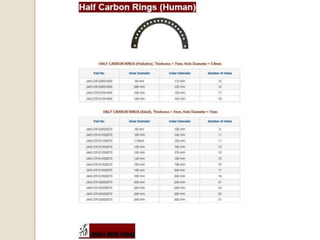 Orthopedic External Fixator