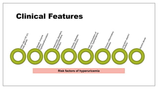 Clinical Features
Risk factors of hyperuricemia
 
