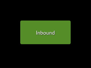 Inbound
 