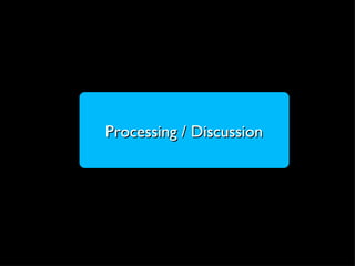 Processing / Discussion
 