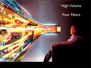 High Volume

Poor Filters
 
