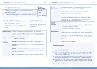 Orthopaedic Surgery Virtual Reality Curriculum.pdf