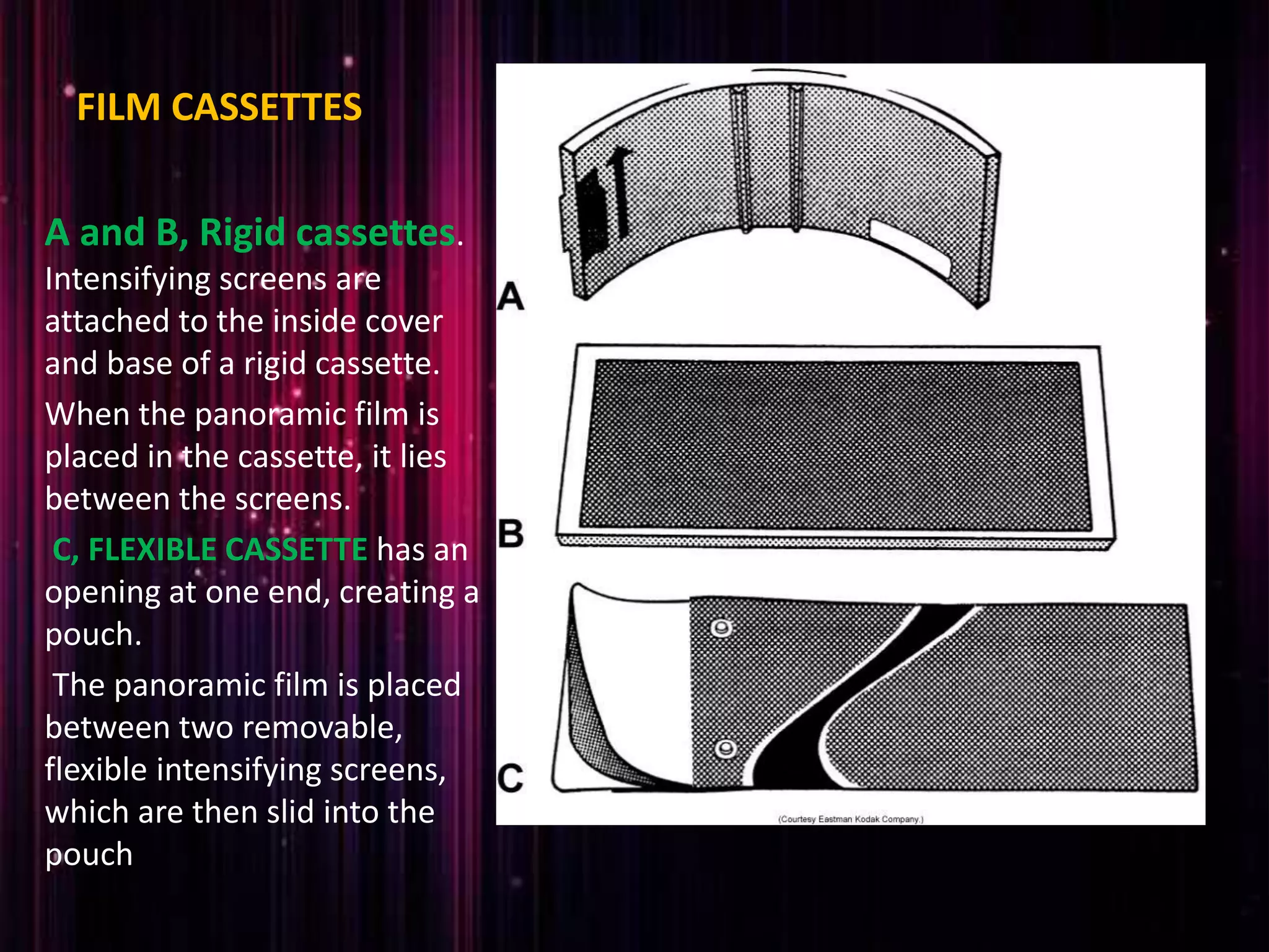 FILM CASSETTES
A and B, Rigid cassettes.
Intensifying screens are
attached to the inside cover
and base of a rigid cassette.
When the panoramic film is
placed in the cassette, it lies
between the screens.
C, FLEXIBLE CASSETTE has an
opening at one end, creating a
pouch.
The panoramic film is placed
between two removable,
flexible intensifying screens,
which are then slid into the
pouch
 