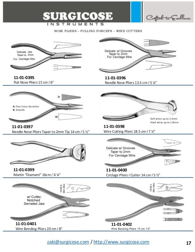 BASIC ORTHOPEDIC INSTRUMENTS