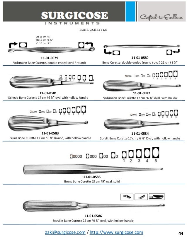 BASIC ORTHOPEDIC INSTRUMENTS