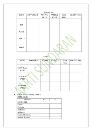 Lower Limb
JOINT MOVEMENT ACTIVE
RT/LT
PASSIVE
RT/LT
END
FEEL
LIMITATION
HIP
KNEE
ANKLE
FOOT
SPINE
JOINT MOVEMENT ACTIVE PASSIVE END
FEEL
LIMITATION
CERVICAL
SPINE
THORACIC
SPINE
LUMBAR
SPINE
 Manual Muscle Testing (MMT)
UPPER LIMB
Muscles Rt. Lt.
SHOULDER
Flexor
Extensor
Abductors
Adductors
External Rotators
Internal Rotators
 