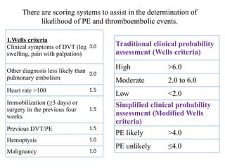 Wells Moderate Risk orthopedics surgery seminar presentation.pptx