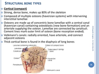 Introduction to Orthopedic surgery | PPTX