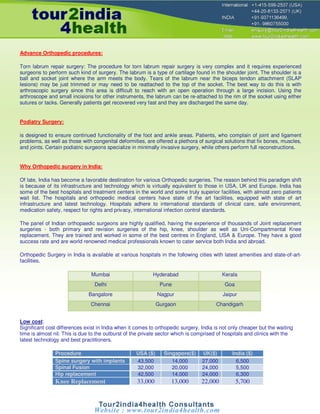Advance Orthopedic procedures:

Torn labrum repair surgery: The procedure for torn labrum repair surgery is very complex and it requires experienced
surgeons to perform such kind of surgery. The labrum is a type of cartilage found in the shoulder joint. The shoulder is a
ball and socket joint where the arm meets the body. Tears of the labrum near the biceps tendon attachment (SLAP
lesions) may be just trimmed or may need to be reattached to the top of the socket. The best way to do this is with
arthroscopic surgery since this area is difficult to reach with an open operation through a large incision. Using the
arthroscope and small incisions for other instruments, the labrum can be re-attached to the rim of the socket using either
sutures or tacks. Generally patients get recovered very fast and they are discharged the same day.


Podiatry Surgery:

is designed to ensure continued functionality of the foot and ankle areas. Patients, who complain of joint and ligament
problems, as well as those with congenital deformities, are offered a plethora of surgical solutions that fix bones, muscles,
and joints. Certain podiatric surgeons specialize in minimally invasive surgery, while others perform full reconstructions.


Why Orthopedic surgery in India:

Of late, India has become a favorable destination for various Orthopedic surgeries. The reason behind this paradigm shift
is because of its infrastructure and technology which is virtually equivalent to those in USA, UK and Europe. India has
some of the best hospitals and treatment centers in the world and some truly superior facilities, with almost zero patients
wait list. The hospitals and orthopedic medical centers have state of the art facilities, equipped with state of art
infrastructure and latest technology. Hospitals adhere to international standards of clinical care, safe environment,
medication safety, respect for rights and privacy, international infection control standards.

The panel of Indian orthopaedic surgeons are highly qualified, having the experience of thousands of Joint replacement
surgeries - both primary and revision surgeries of the hip, knee, shoulder as well as Uni-Compartmental Knee
replacement. They are trained and worked in some of the best centres in England, USA & Europe. They have a good
success rate and are world renowned medical professionals known to cater service both India and abroad.

Orthopedic Surgery in India is available at various hospitals in the following cities with latest amenities and state-of-art-
facilities.

                               Mumbai                      Hyderabad                      Kerala
                                 Delhi                         Pune                        Goa
                              Bangalore                       Nagpur                      Jaipur
                               Chennai                        Gurgaon                  Chandigarh


Low cost:
Significant cost differences exist in India when it comes to orthopedic surgery. India is not only cheaper but the waiting
time is almost nil. This is due to the outburst of the private sector which is comprised of hospitals and clinics with the
latest technology and best practitioners.

               Procedure                            USA ($)     Singapore($)     UK($)        India ($)
               Spine surgery with implants          43,500         14,000        27,000         6,500
               Spinal Fusion                        32,000         20,000        24,000         5,500
               Hip replacement                      42,500         14,000        24,000         6,300
               Knee Replacement                     33,000         13,000        22,000          5,700
 