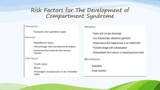 Risk Factors for The Development of
Compartment Syndrome
 
