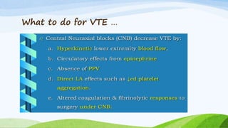 What to do for VTE …
 