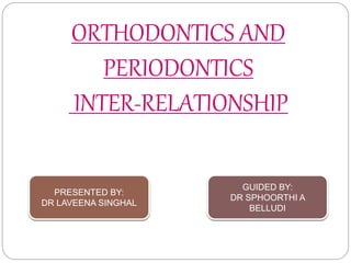 ORTHODONTICS AND
PERIODONTICS
INTER-RELATIONSHIP
1
PRESENTED BY:
DR LAVEENA SINGHAL
GUIDED BY:
DR SPHOORTHI A
BELLUDI
 