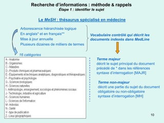 Recherche d’informations : méthode & rappels
                        Étape 1 : identifier le sujet

           Le MeSH : thésaurus spécialisé en médecine

Arborescence hiérarchisée logique
En anglais* et en français**                Vocabulaire contrôlé qui décrit les
Mise à jour annuelle                        documents indexés dans MedLine
Plusieurs dizaines de milliers de termes

16 catégories
                                                Terme majeur
                                                décrit le sujet principal du document
                                                précédé de * dans les références
                                                syntaxe d’interrogation [MAJR]

                                                 Terme non-majeur
                                                 décrit une partie du sujet du document
                                                 obligatoire ou non-obligatoire
                                                 syntaxe d’interrogation [MH]




                                                                                  10
 