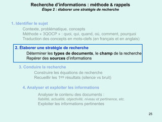 Recherche d’informations : méthode & rappels
                 Étape 2 : élaborer une stratégie de recherche


1. Identifier le sujet
      Contexte, problématique, concepts
      Méthode « 3QOCP » : quoi, qui, quand, où, comment, pourquoi
      Traduction des concepts en mots-clefs (en français et en anglais)

  2. Élaborer une stratégie de recherche
        Déterminer les types de documents, le champ de la recherche
        Repérer des sources d’informations

    3. Conduire la recherche
           Construire les équations de recherche
           Recueillir les 1ers résultats (silence vs bruit)

      4. Analyser et exploiter les informations
               Analyser le contenu des documents :
               fiabilité, actualité, objectivité, niveau et pertinence, etc.
               Exploiter les informations pertinentes

                                                                               25
 