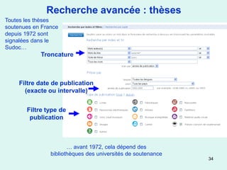 Recherche avancée : thèses
Toutes les thèses
soutenues en France
depuis 1972 sont
signalées dans le
Sudoc…
            Troncature



     Filtre date de publication
       (exacte ou intervalle)


       Filtre type de
        publication



                       … avant 1972, cela dépend des
                bibliothèques des universités de soutenance
                                                              34
 