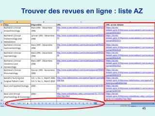 Trouver des revues en ligne : liste AZ




                                     45
 