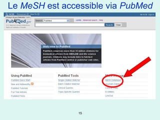 Le MeSH est accessible via PubMed




                15
 
