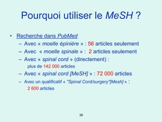 Pourquoi utiliser le MeSH ?
• Recherche dans PubMed
   – Avec « moelle épinière » : 56 articles seulement
   – Avec « moelle spinale » : 2 articles seulement
   – Avec « spinal cord » (directement) :
       plus de 142 000 articles
   – Avec « spinal cord [MeSH] » : 72 000 articles
   – Avec un qualificatif « "Spinal Cord/surgery"[Mesh] » :
       2 600 articles




                                  38
 
