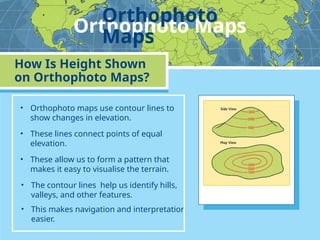 Comprehensive Guide to Orthophoto Maps: Creation, Features, and ...