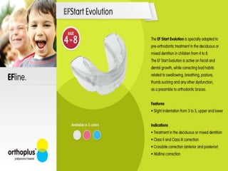 Orthoplus Functional education devices .pptx
