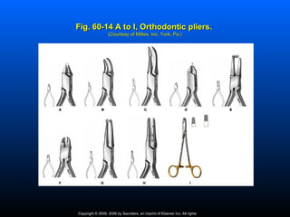 Fig. 60-14 A to I, Orthodontic pliers.
                  (Courtesy of Miltex, Inc, York, Pa.)




Copyright © 2009, 2006 by Saunders, an imprint of Elsevier Inc. All rights
 