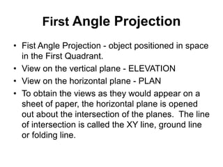First Angle Projection
• Fist Angle Projection - object positioned in space
in the First Quadrant.
• View on the vertical ...