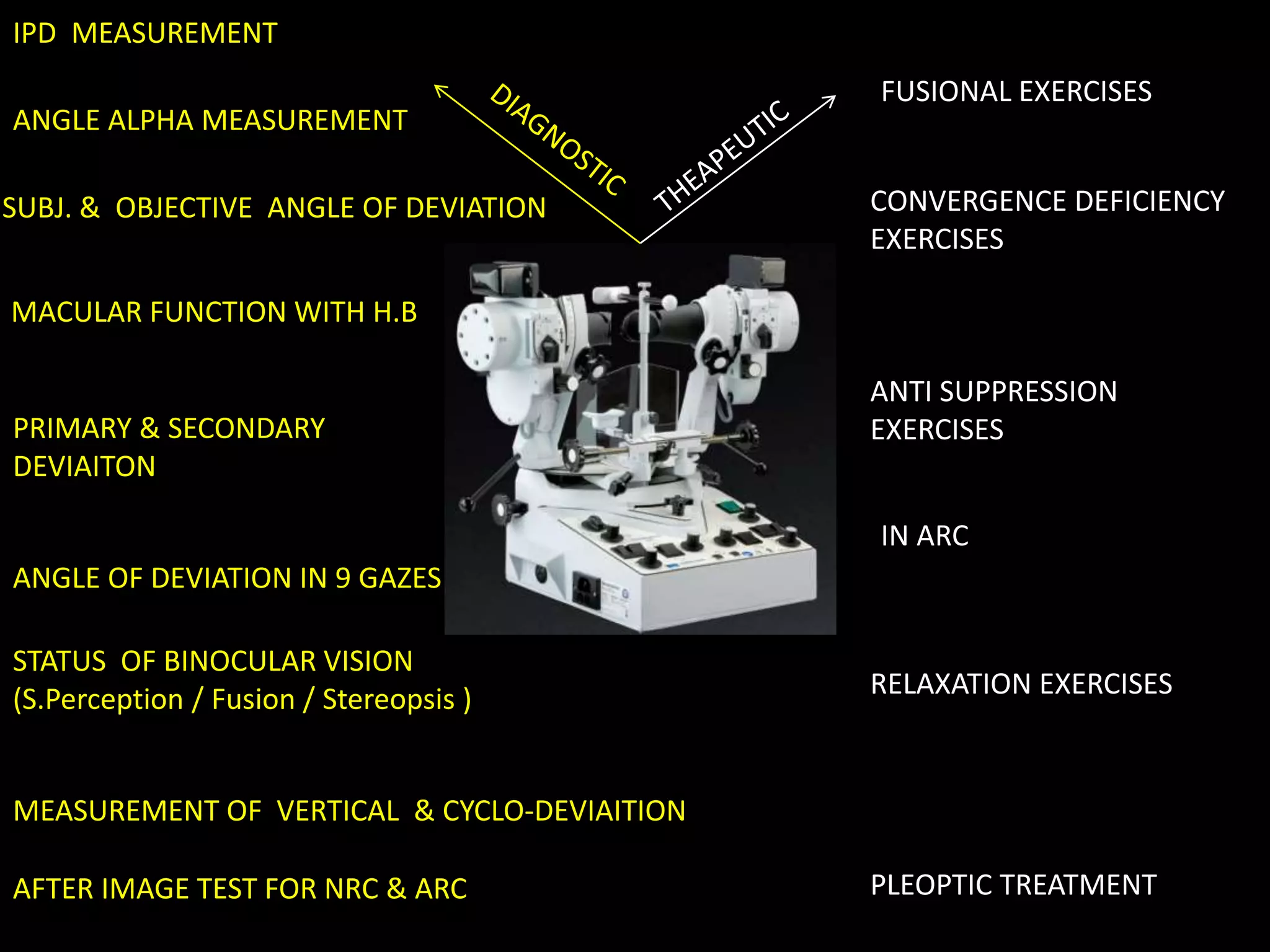 IPD MEASUREMENT
SUBJ. & OBJECTIVE ANGLE OF DEVIATION
PRIMARY & SECONDARY
DEVIAITON
ANGLE OF DEVIATION IN 9 GAZES
STATUS OF BINOCULAR VISION
(S.Perception / Fusion / Stereopsis )
MEASUREMENT OF VERTICAL & CYCLO-DEVIAITION
AFTER IMAGE TEST FOR NRC & ARC
MACULAR FUNCTION WITH H.B
ANGLE ALPHA MEASUREMENT
ANTI SUPPRESSION
EXERCISES
IN ARC
CONVERGENCE DEFICIENCY
EXERCISES
RELAXATION EXERCISES
FUSIONAL EXERCISES
PLEOPTIC TREATMENT
 