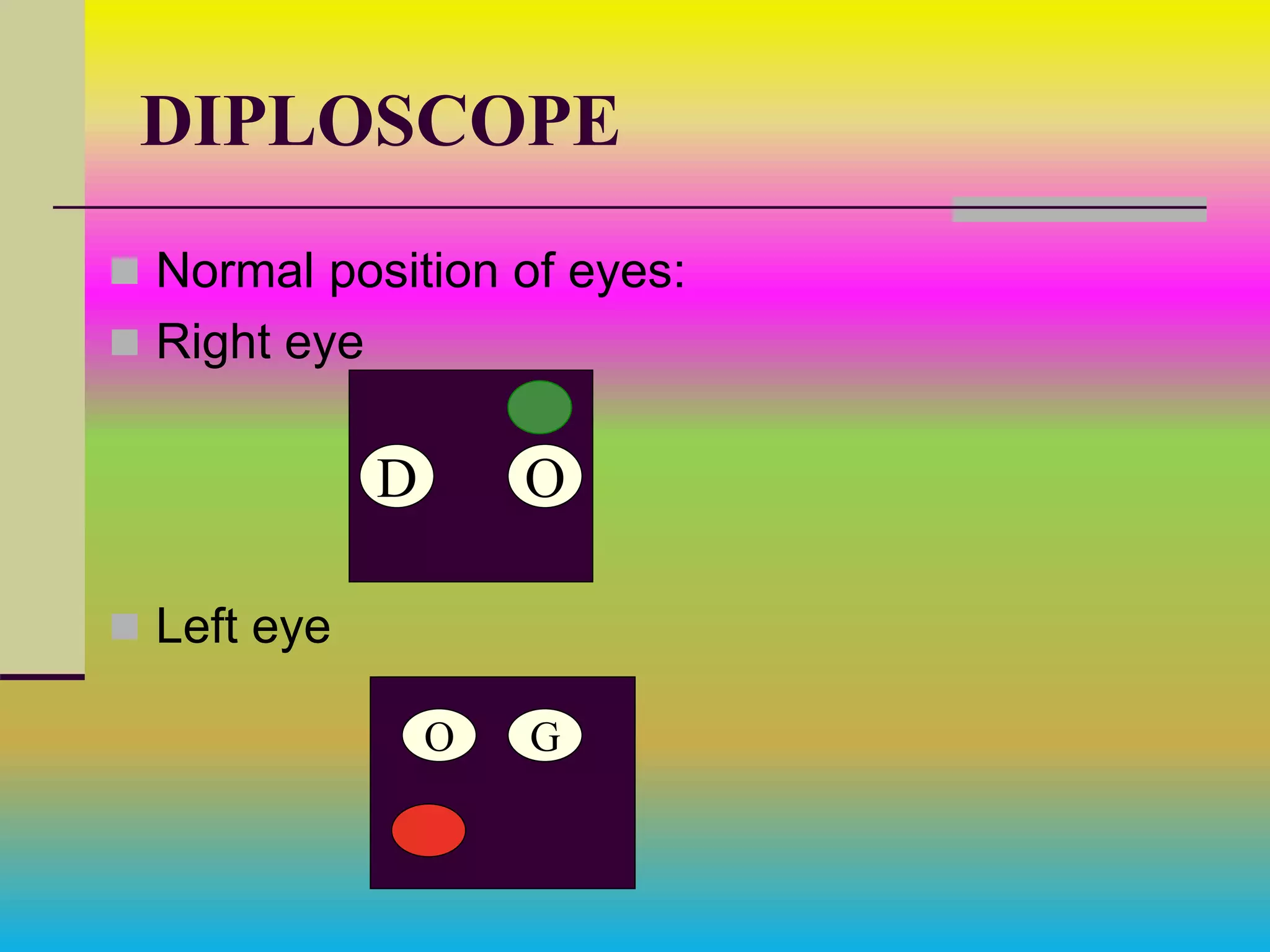 DIPLOSCOPE
 Normal position of eyes:
 Right eye
 Left eye
D O
O G
 