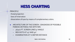 HESS CHARTING
PRINCIPLE
- foveal projection
- laws of innervation
- dissociation of eyes by means of complementary colors.
 ARCHITECTURE OF THE SCREEN :-DIAGNOSIS OF POSSIBLE
PARESIS OR PARALYSIS WITH NRC
– 3X31/2 FT. SCREEN LINES 50 ANGLE
– RED DOTS AT 150 AND 300
– EXAMINATION AT ½ METER DISTANCE
Optom. Ankit Varshney 66
 