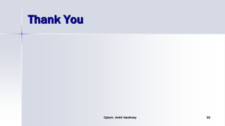 Thank You
Optom. Ankit Varshney 69
 