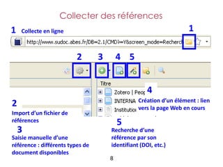 Collecter des références
1   Collecte en ligne                                               1

                          2       3       4 5


                                                     4
                                                 Création d’un élément : lien
2                                                vers la page Web en cours
Import d’un fichier de
références                                5
    3                                 Recherche d’une
Saisie manuelle d’une                 référence par son
référence : différents types de       identifiant (DOI, etc.)
document disponibles
                                      8
 