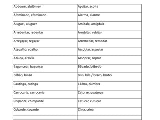 Abdome, abdômen          Açoitar, açoite

Afeminado, efeminado     Alarma, alarme

Aluguel, aluguer         Amídala, amígdala

Arrebentar, rebentar     Arrebitar, rebitar

Arregaçar, regaçar       Arremedar, remedar

Assoalho, soalho         Assobiar, assoviar

Azálea, azaléia          Assoprar, soprar

Baguncear, bagunçar      Bêbado, bêbedo

Bilhão, bilião           Bílis, bile / bravo, brabo

Caatinga, catinga        Cãibra, câimbra

Carroçaria, carroceria   Catorze, quatorze

Chipanzé, chimpanzé      Catucar, cutucar

Cobarde, covarde         Clina, crina
 