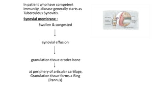 In patient who have competent
immunity ,disease generally starts as
Tuberculous Synovitis.
Synovial membrane :
Swollen & congested
synovial effusion
granulation tissue erodes bone
at periphery of articular cartilage,
Granulation tissue forms a Ring
(Pannus)
 