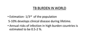 TB BURDEN IN WORLD
• Estimation- 1/3rd of the population
5-10% develops clinical disease during lifetime.
• Annual risks of infection in high burden countries is
estimated to be 0.5-2 %.
 
