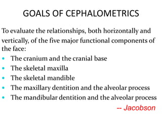 Cephalometrics ( landmarks,Lines and Planes )
