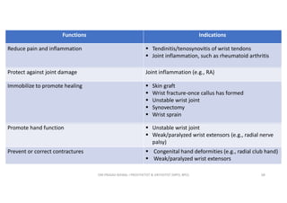 Functions Indications
Reduce pain and inflammation  Tendinitis/tenosynovitis of wrist tendons
 Joint inflammation, such as rheumatoid arthritis
Protect against joint damage Joint inflammation (e.g., RA)
Immobilize to promote healing  Skin graft
 Wrist fracture-once callus has formed
 Unstable wrist joint
 Synovectomy
 Wrist sprain
Promote hand function  Unstable wrist joint
 Weak/paralyzed wrist extensors (e.g., radial nerve
palsy)
Prevent or correct contractures  Congenital hand deformities (e.g., radial club hand)
 Weak/paralyzed wrist extensors
OM PRASAD BISWAL I PROSTHETIST & ORTHOTIST (MPO, BPO) 68
 