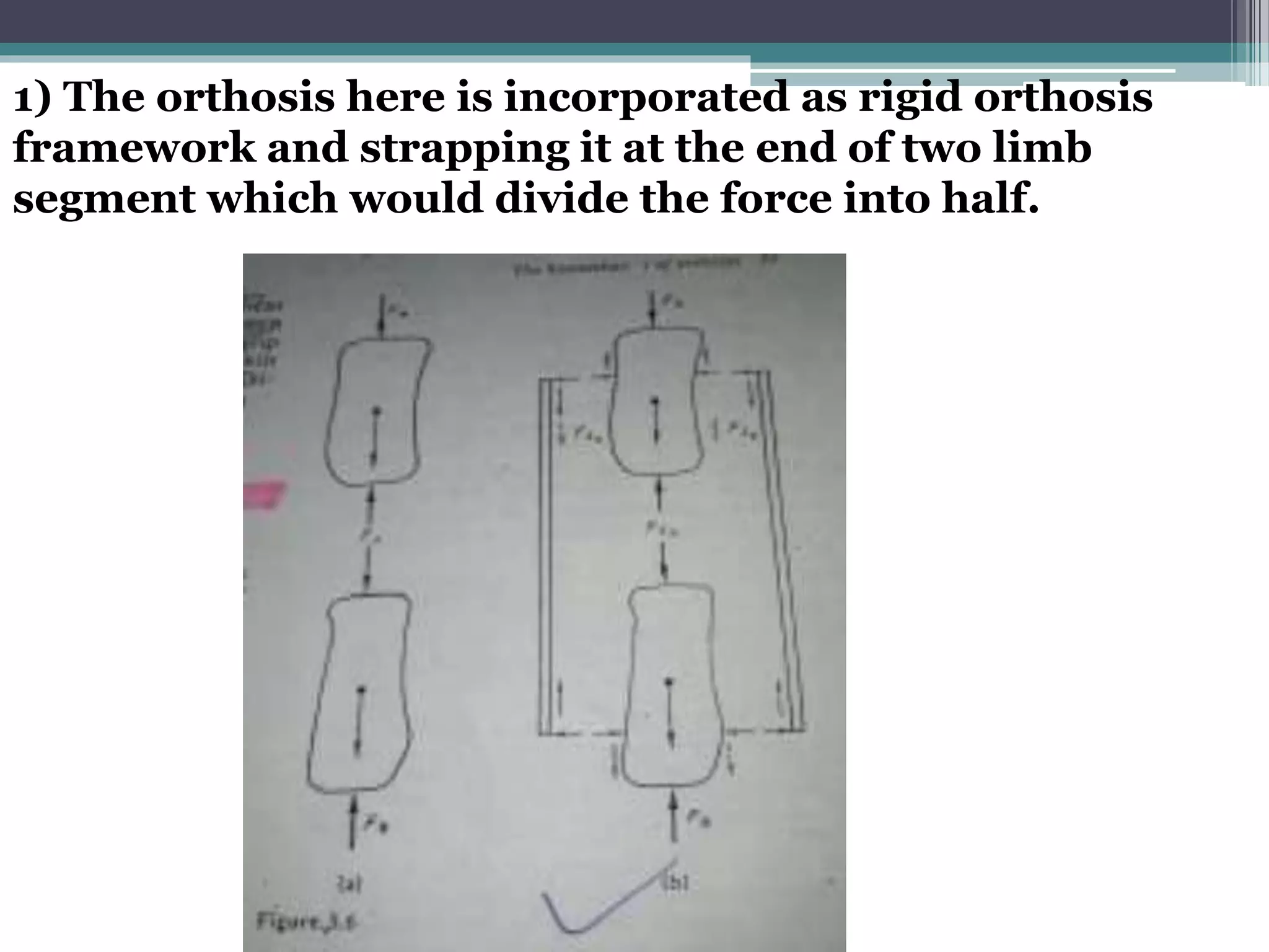 1) The orthosis here is incorporated as rigid orthosis
framework and strapping it at the end of two limb
segment which would divide the force into half.
 